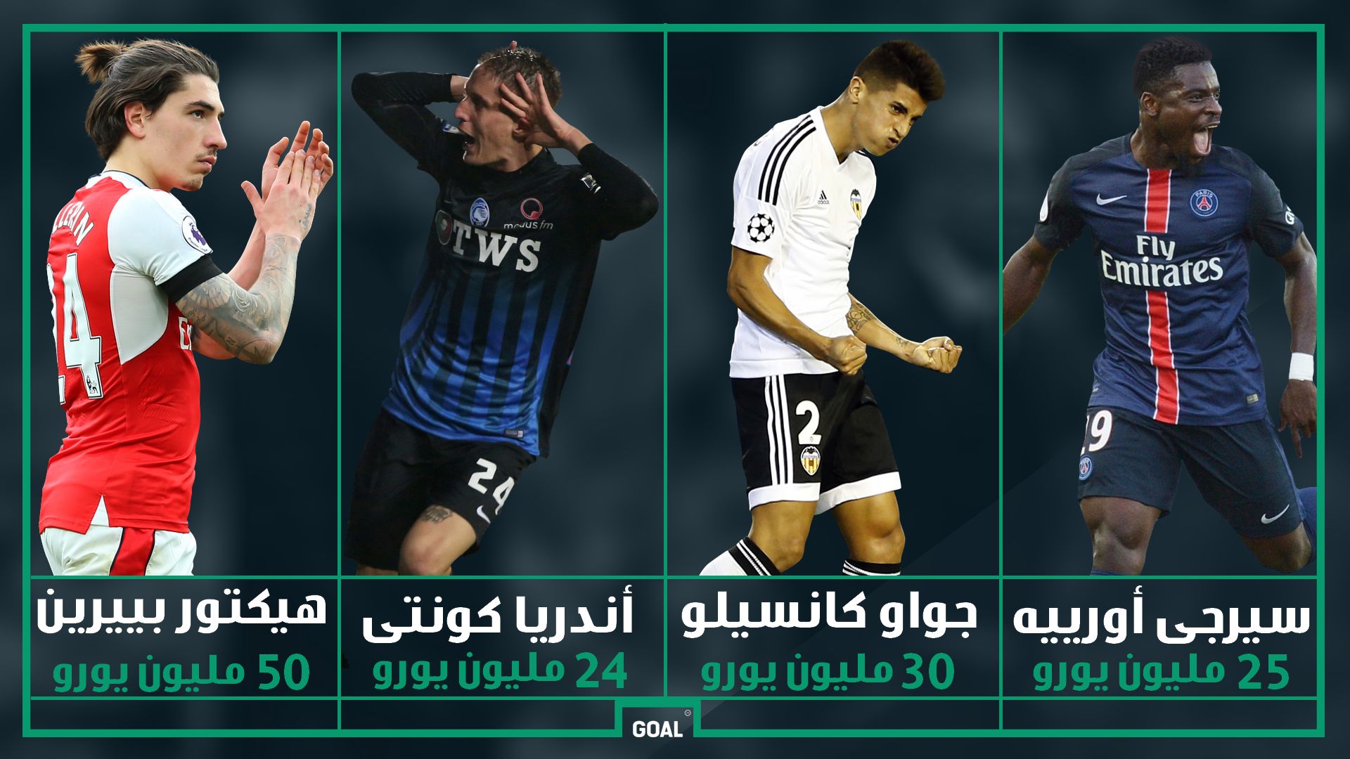 بدلاء بييرين