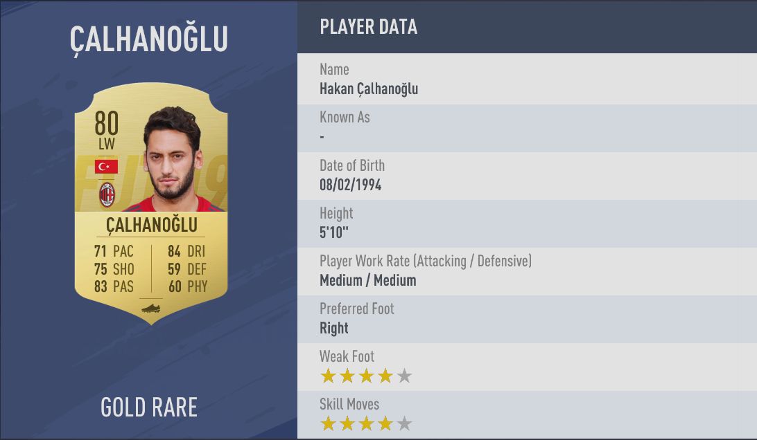 FIFA 19 Calhanoglu