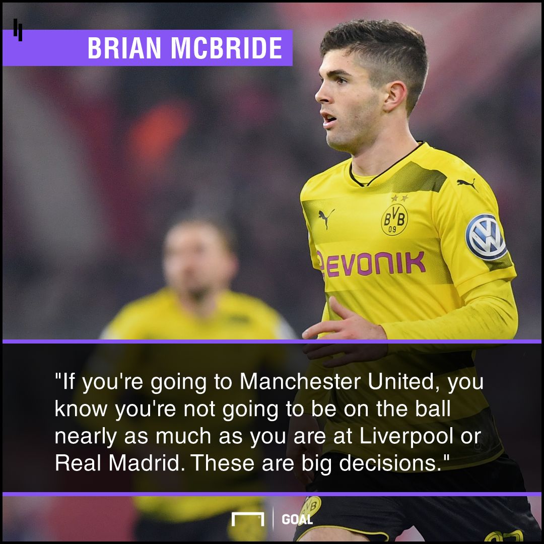 Christian Pulisic Liverpool Real Madrid over Manchester United Brian McBride