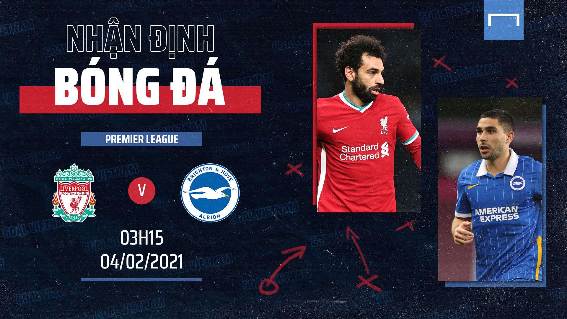 Liverpool vs Brighton preview Premier League 2020/21