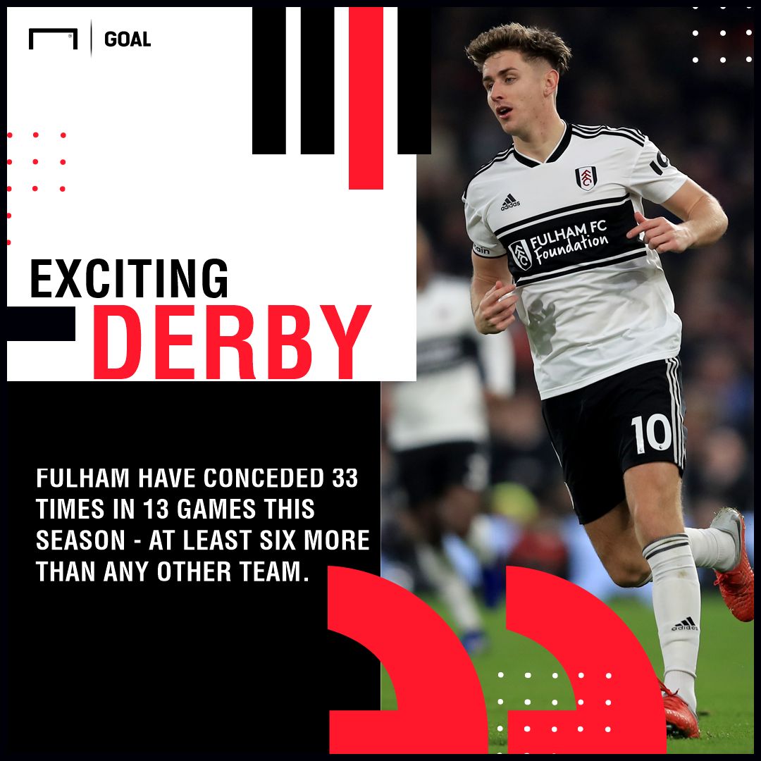 Chelsea Fulham graphic