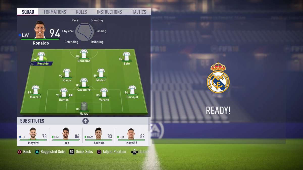 FIFA 18 demo Real Madrid Ratings