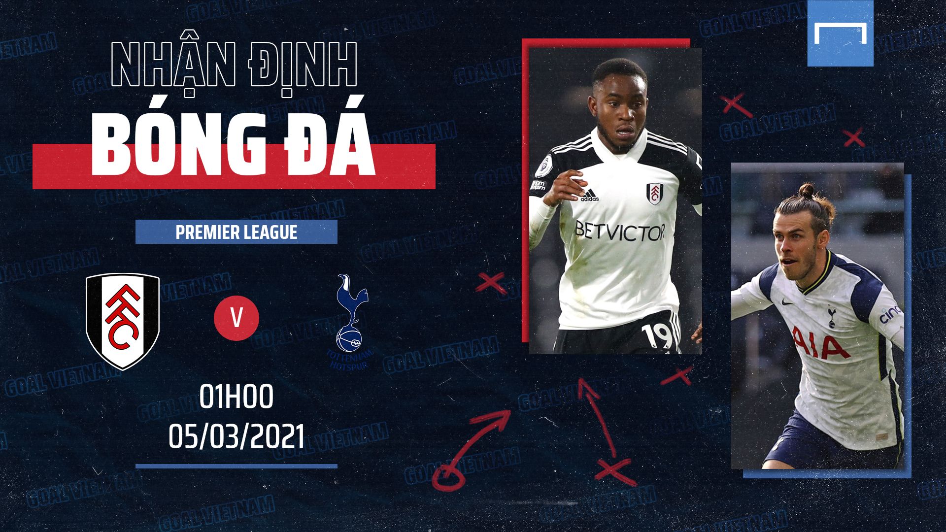 Fulham Tottenham Premier League 2020/21 Preview