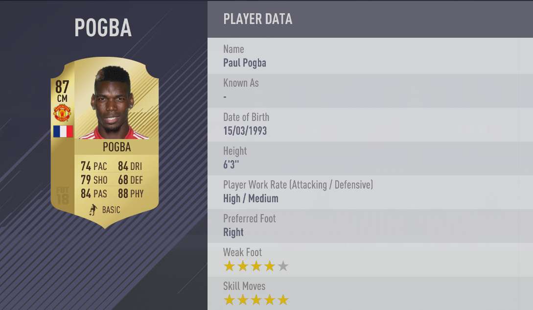 Paul Pogba FIFA 18 Skill Players