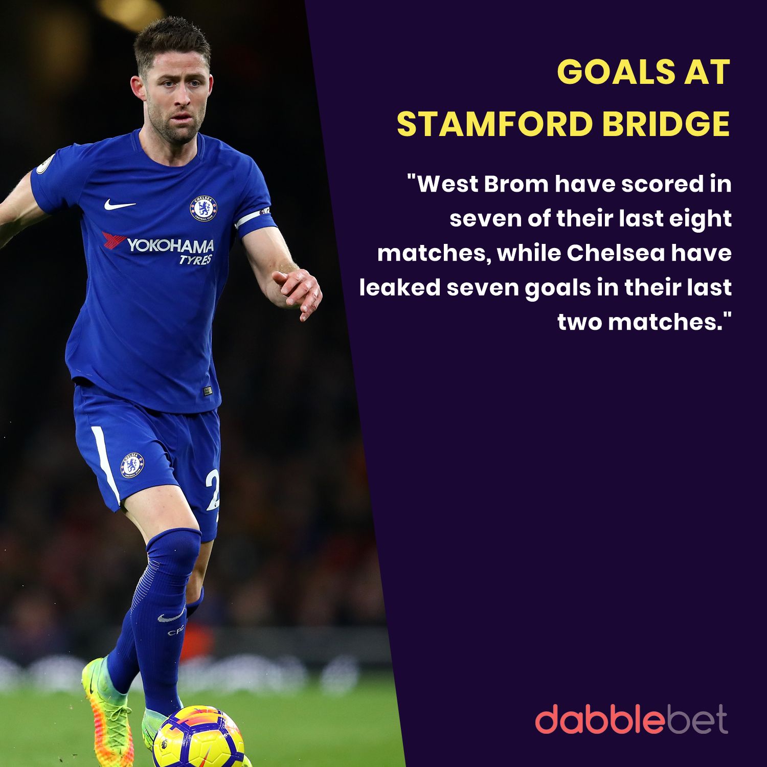 Chelsea West Brom graphic