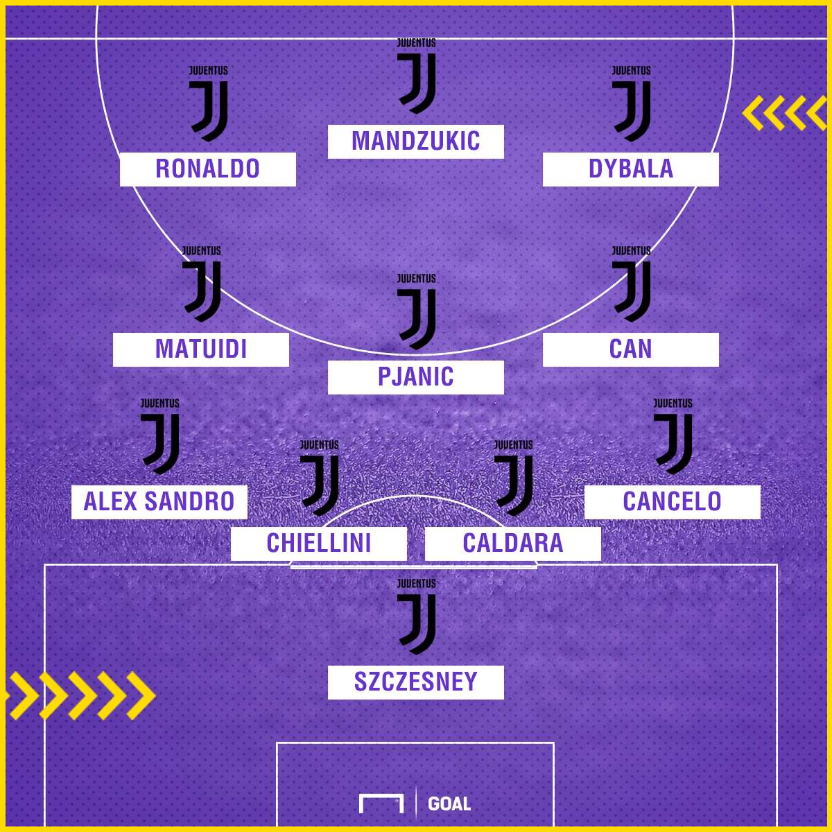 Ronaldo Juventus 4-3-3 Mandzu PS