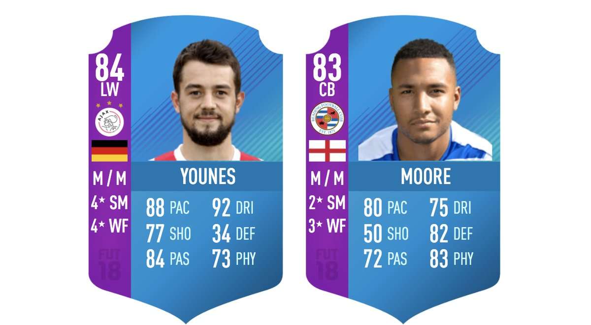 FIFA 18 Eredivisie Championship SBCs