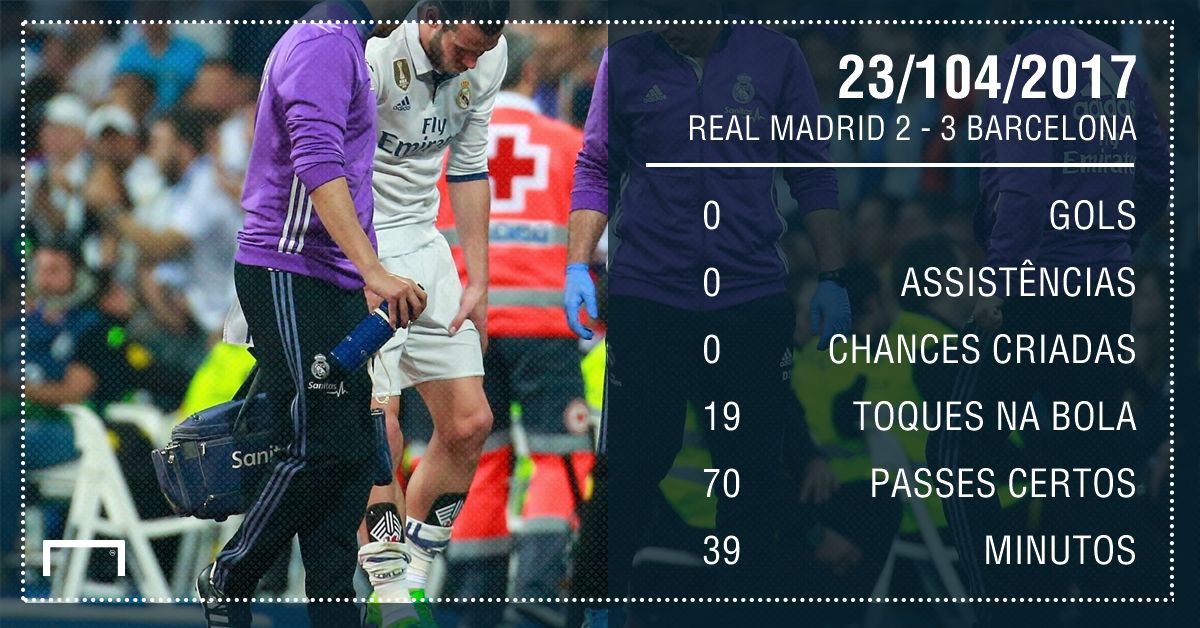 Bale Barcelona 2017 números