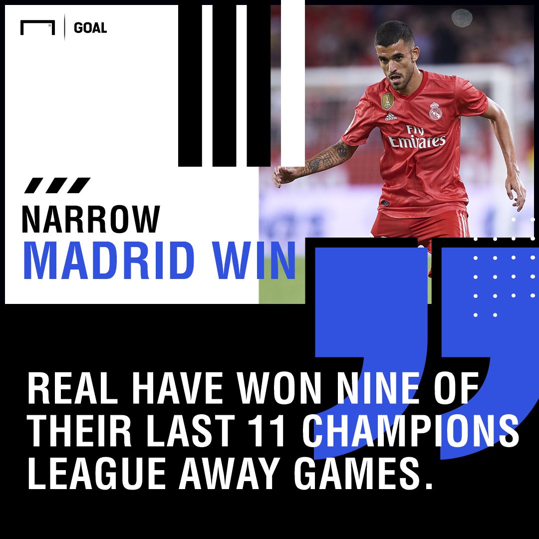 CSKA Real Madrid graphic