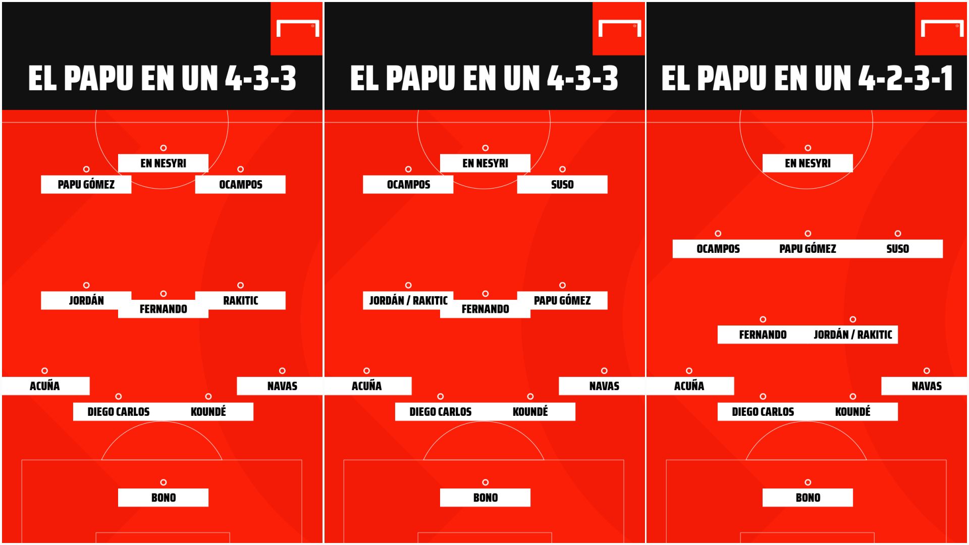 La alineación del Sevilla con el Papu Gómez