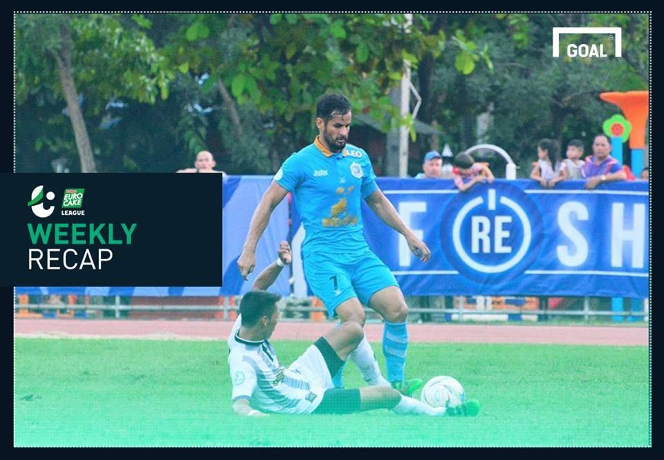 สรุปผล ยูโร่ เค้ก ลีก (T4)