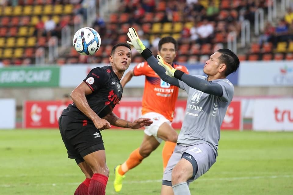 อุกฤษณ์ วงษ์มีมา