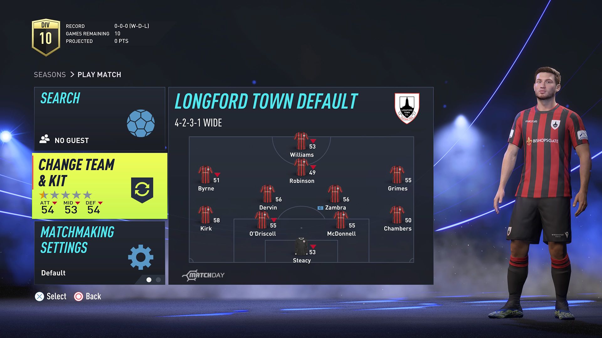 FIFA 22 Longford Town