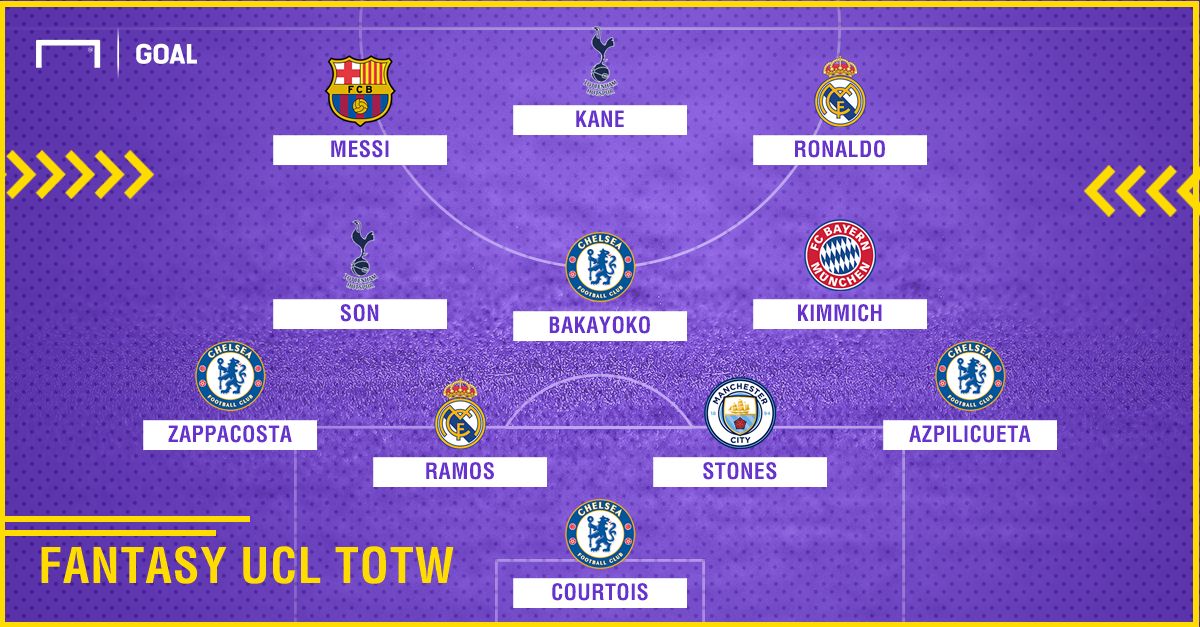 GFX LINE-UP UCL TOTW MD1
