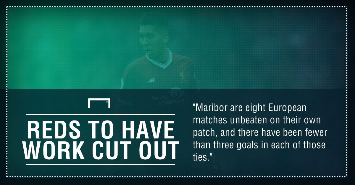 Maribor Liverpool graphic