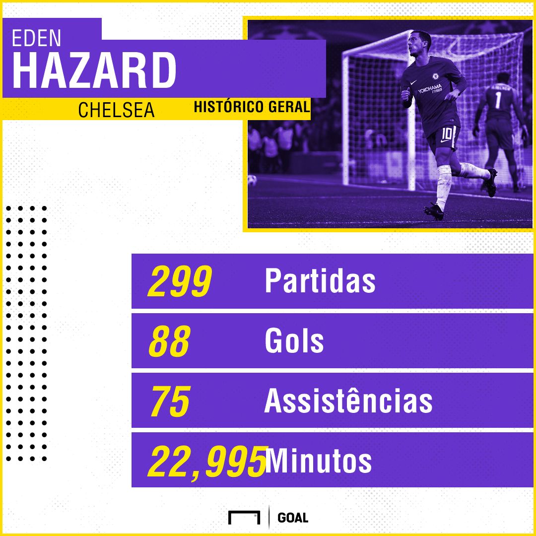 GFX Hazard 17052018