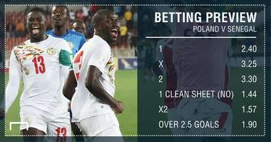 Poland v Senegal PS