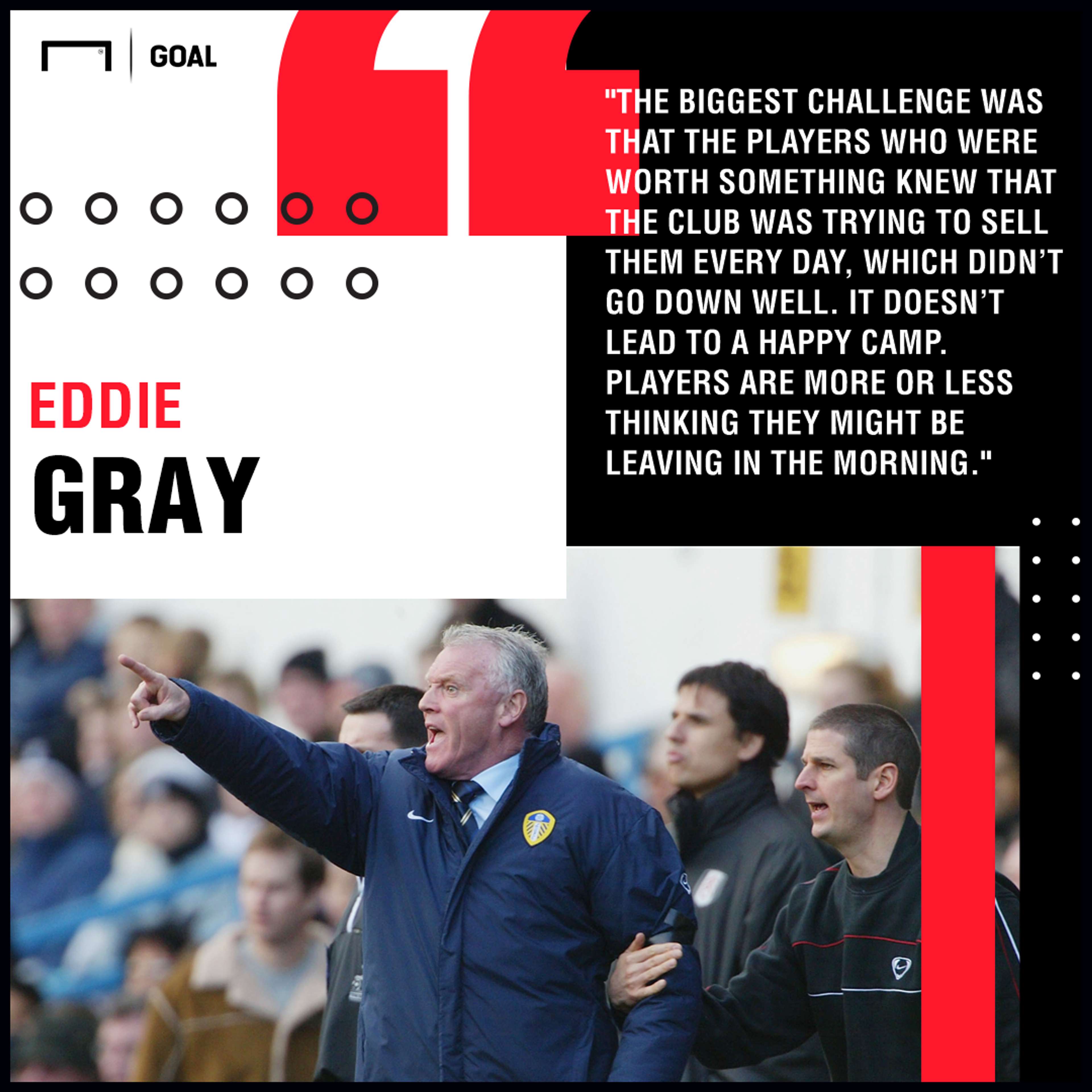 Eddie Gray, Leeds United relegation, Playing Surface