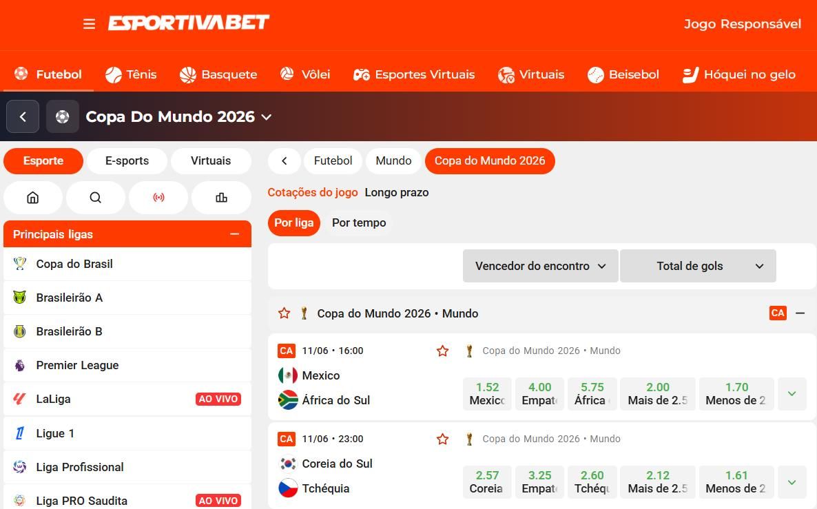 esportiva bet mercados copa