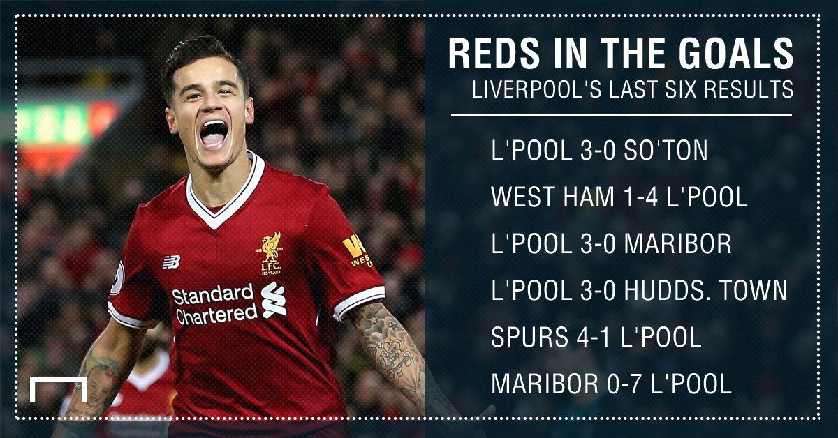 Sevilla Liverpool graphic