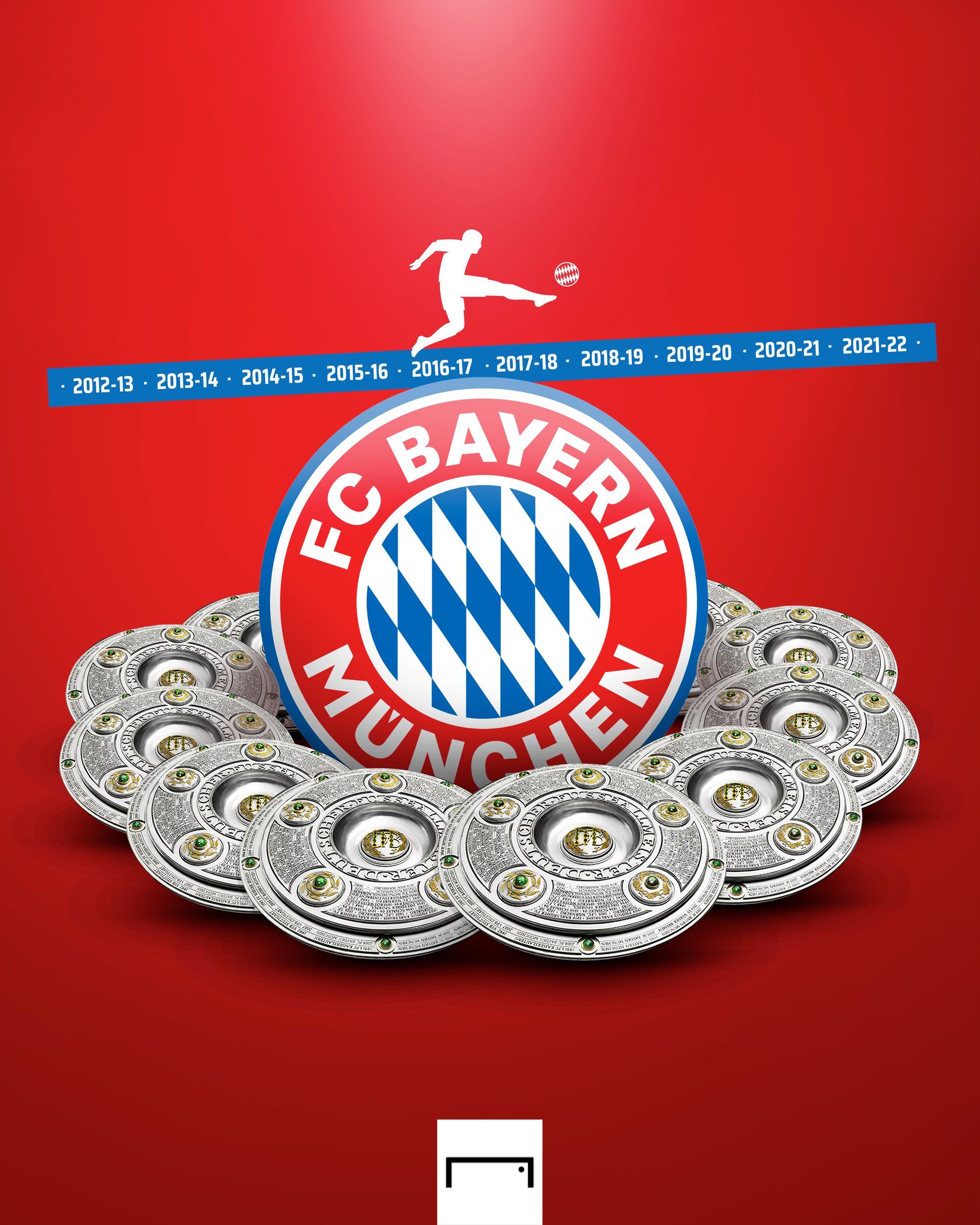 Bayern Munchen 10th