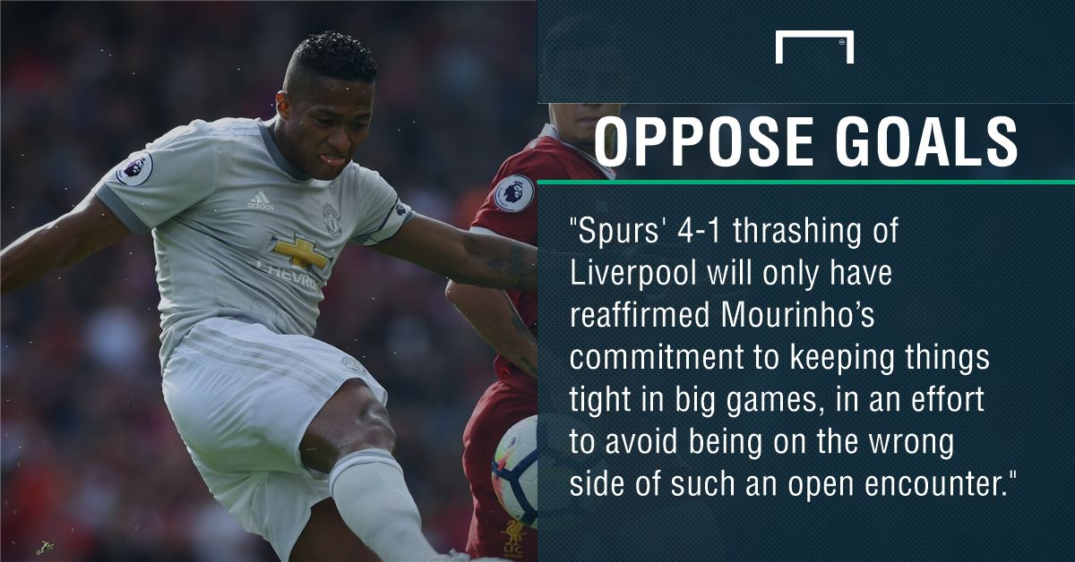 Manchester United Spurs graphic