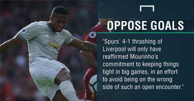 Manchester United Spurs graphic