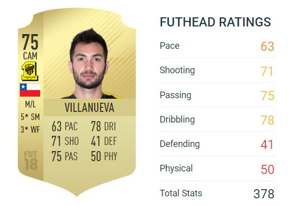 التشيلي فيلادلفيا