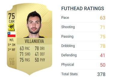 التشيلي فيلادلفيا