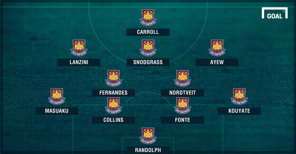 West Ham XI