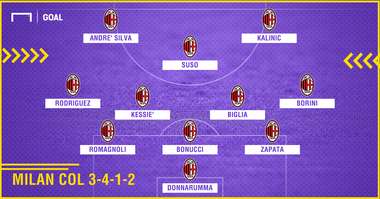 PS Milan 3-4-1-2