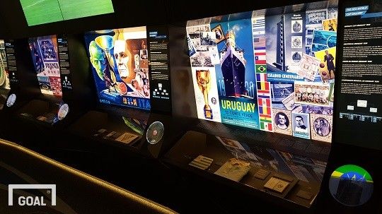 FIFA Museum 4
