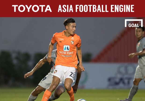 เควิน ดีรมรัมย์