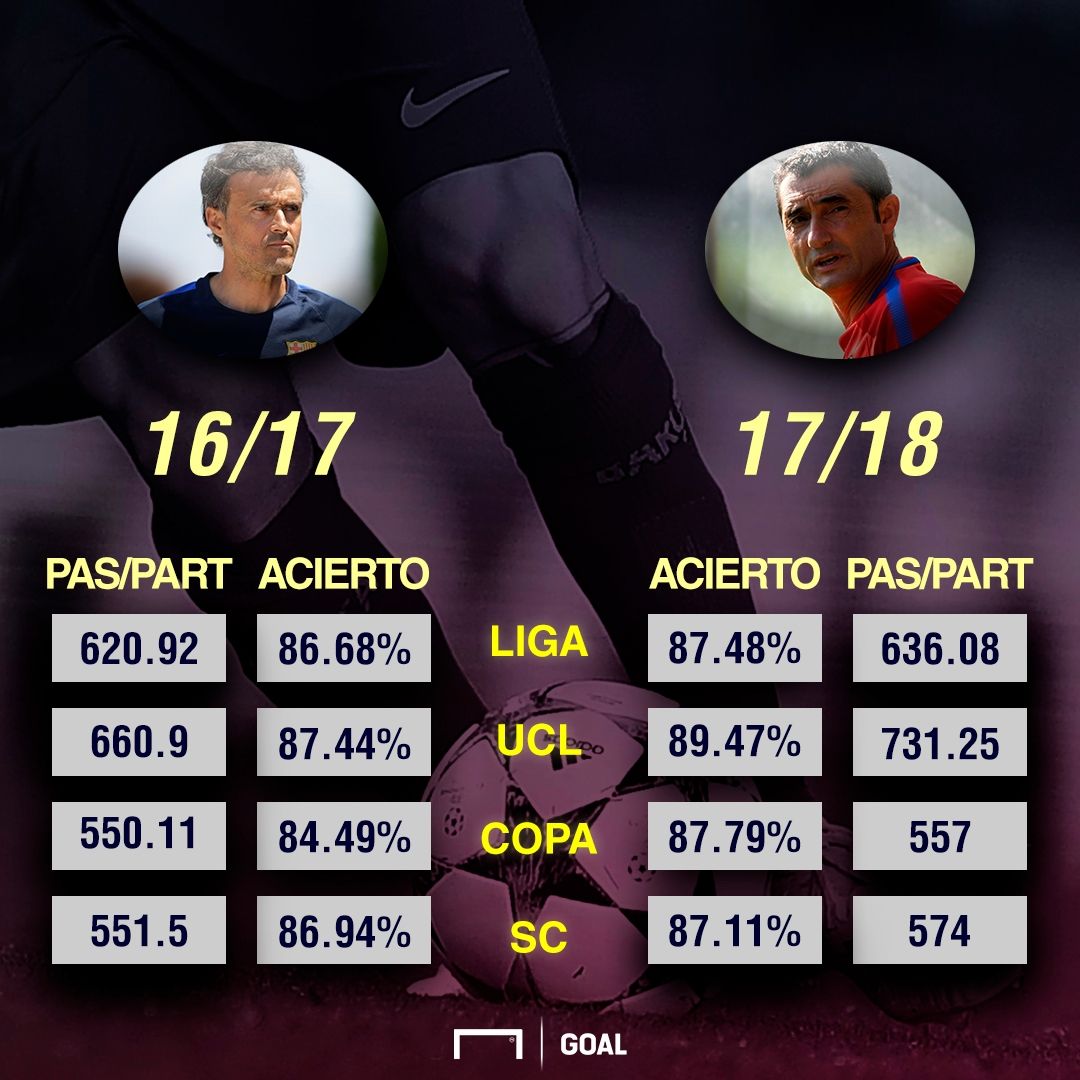 luis enrique valverde