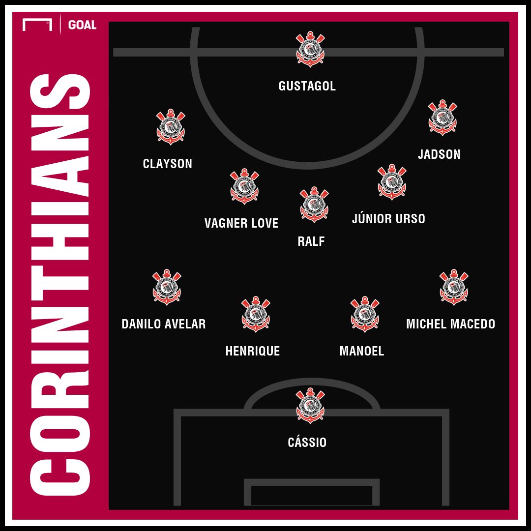 GFX Corinthians 260319