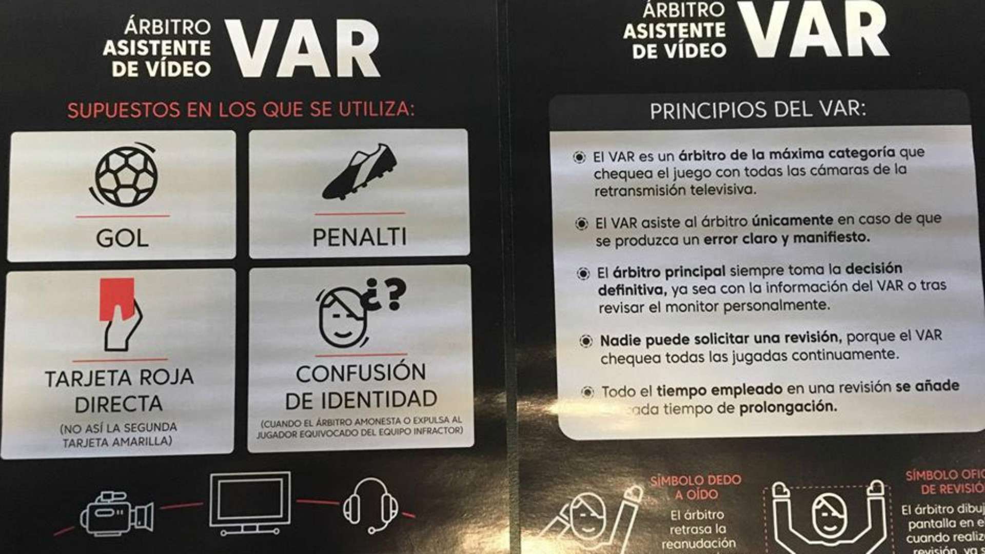 VAR