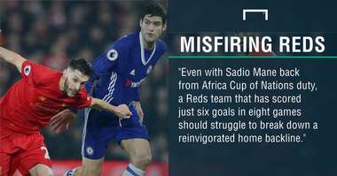 GFX FACT HULL CITY V LIVERPOOL