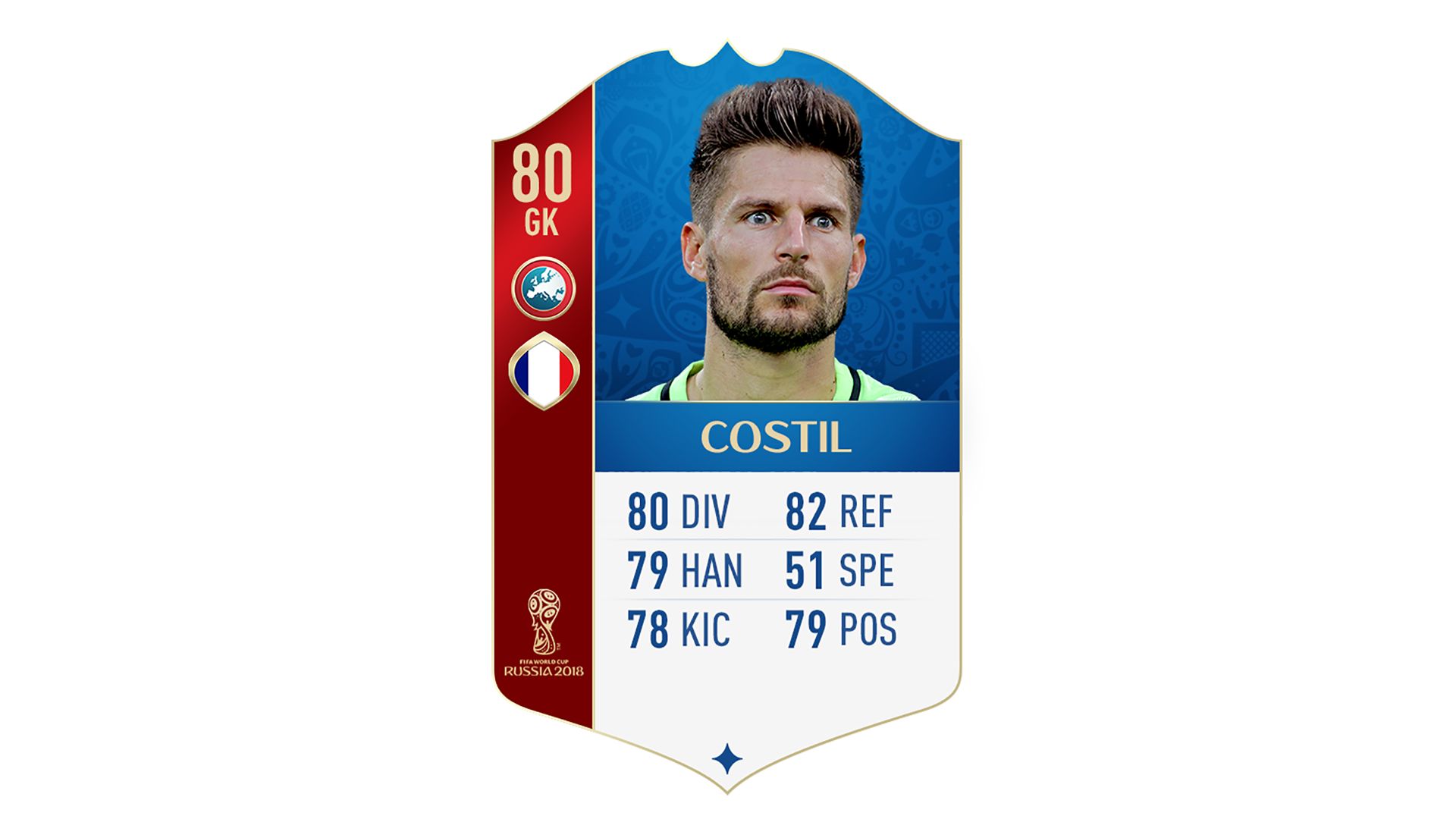 FIFA 18 World Cup France Costil
