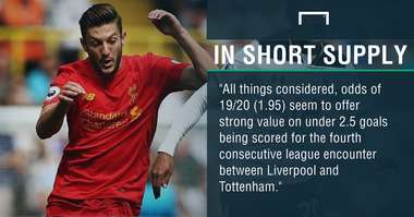 GFX Liverpool Tottenham betting