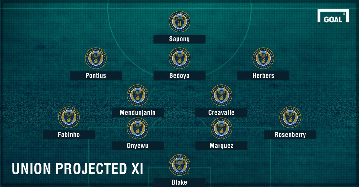 Philadelphia Union lineup GFX