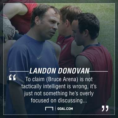 GFX Bruce Arena Landon Donovan USA 2006