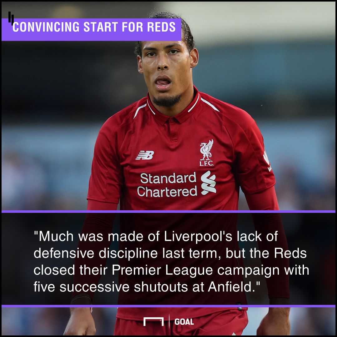 Liverpool West Ham graphic