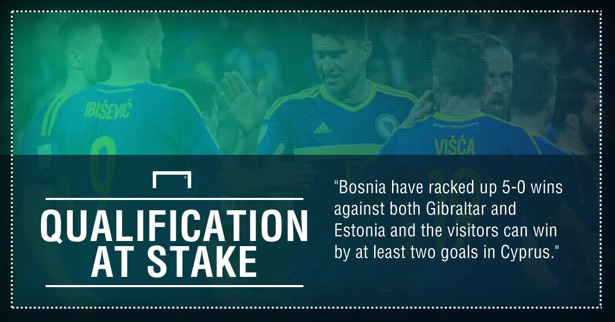 GFX Cyprus Bosnia betting