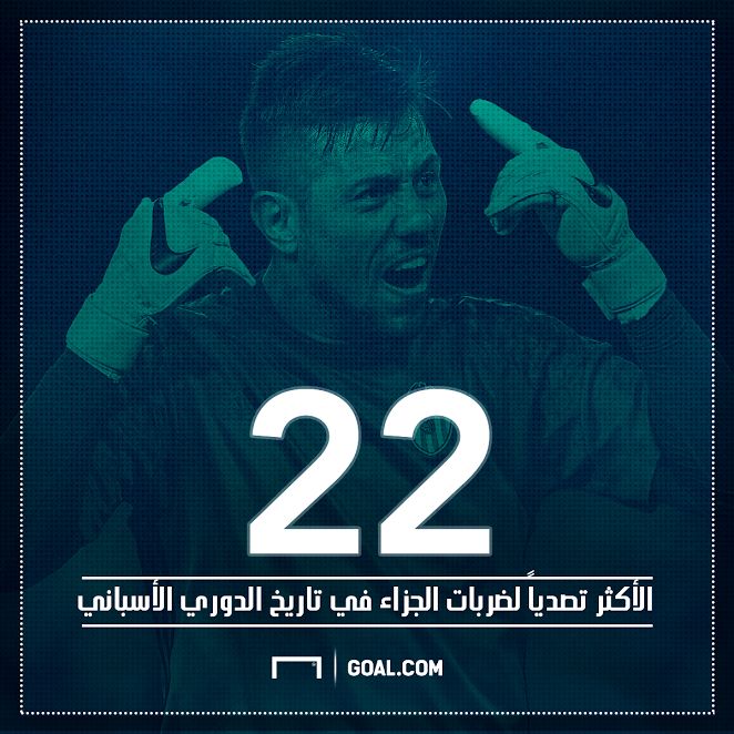 Diego Alves Valencia La Liga 29042017