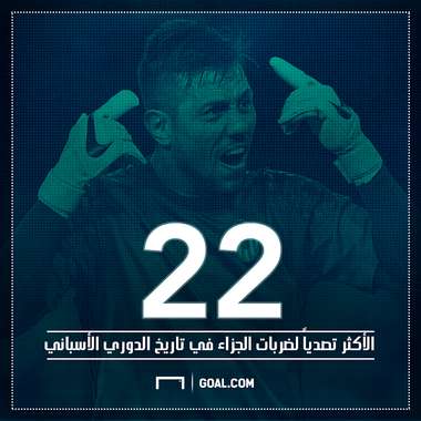 Diego Alves Valencia La Liga 29042017