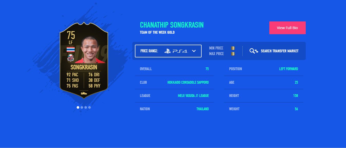 ชนาธิป สรงกระสินธ์