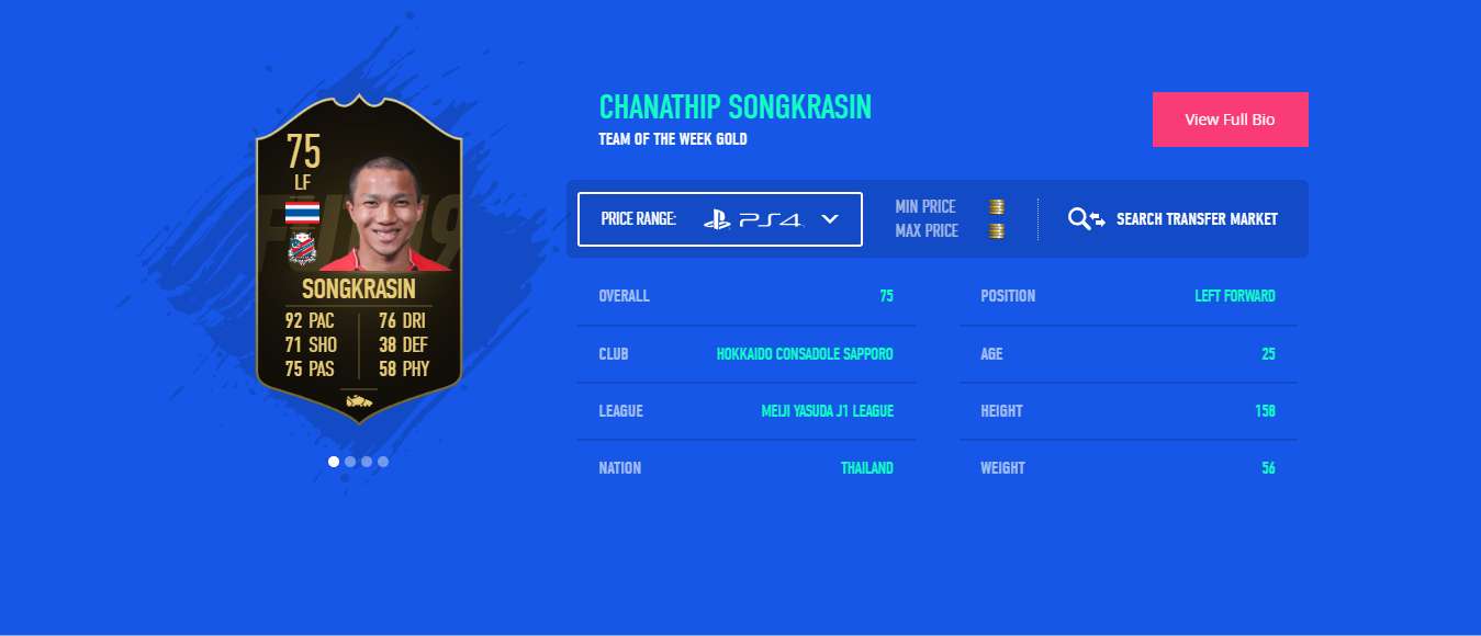 ชนาธิป สรงกระสินธ์