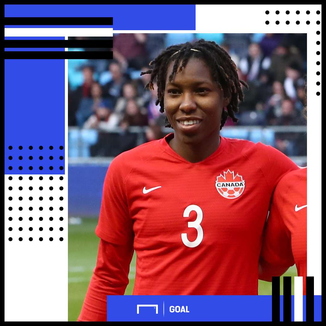 Kadeisha Buchanan Canada 05042019