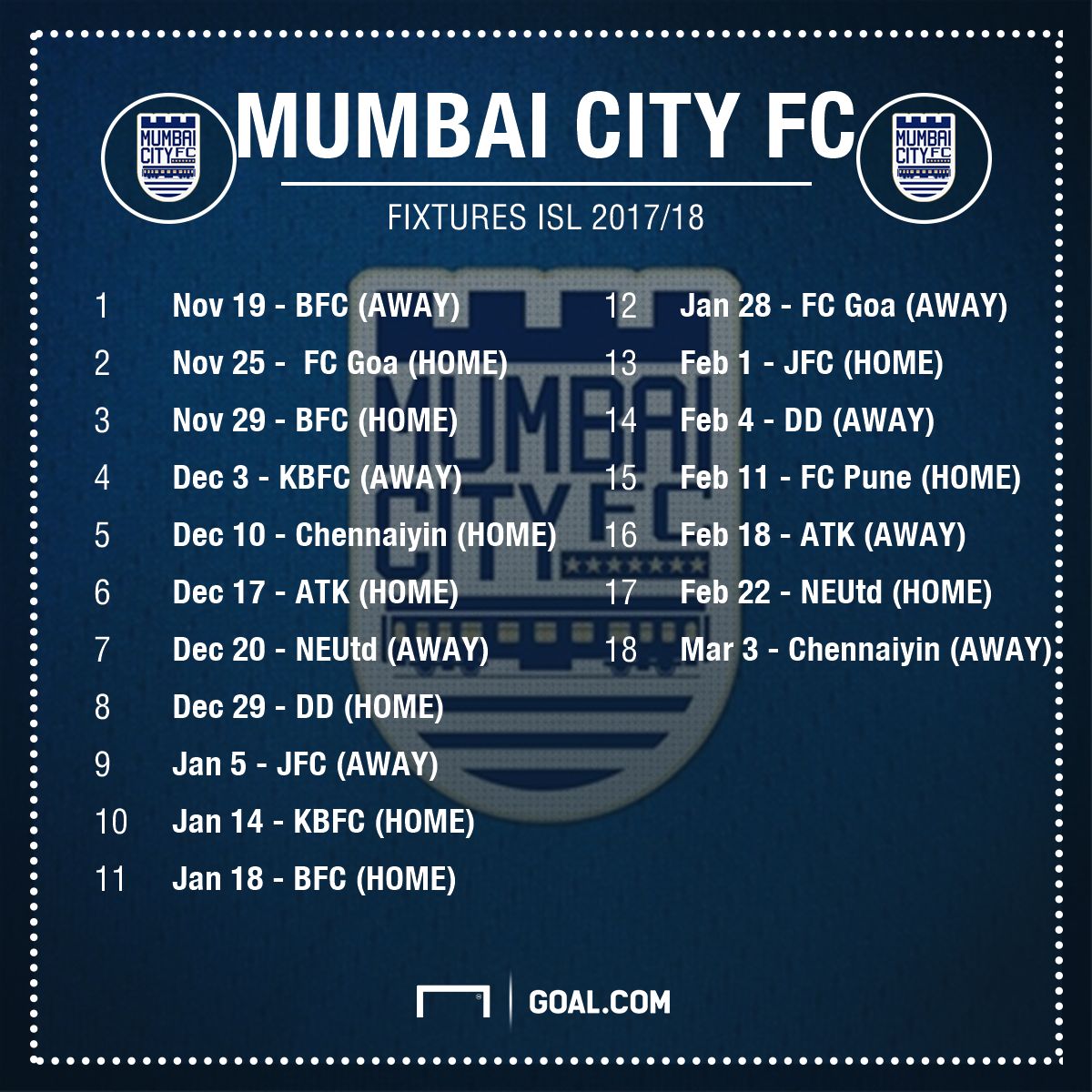 ISL Fixtures