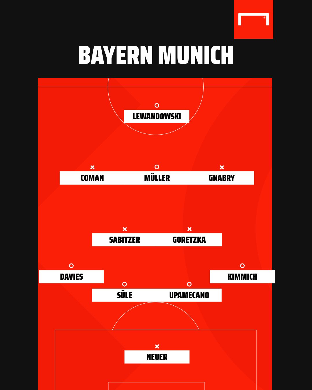 BAYERN 21-22